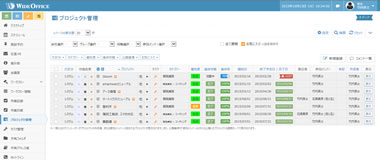 Photo:プロジェクト管理画面